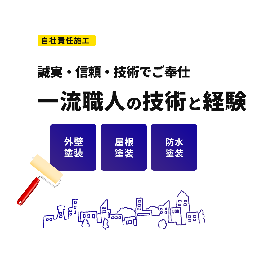 誠実・信頼・技術でご奉仕 技術と経験